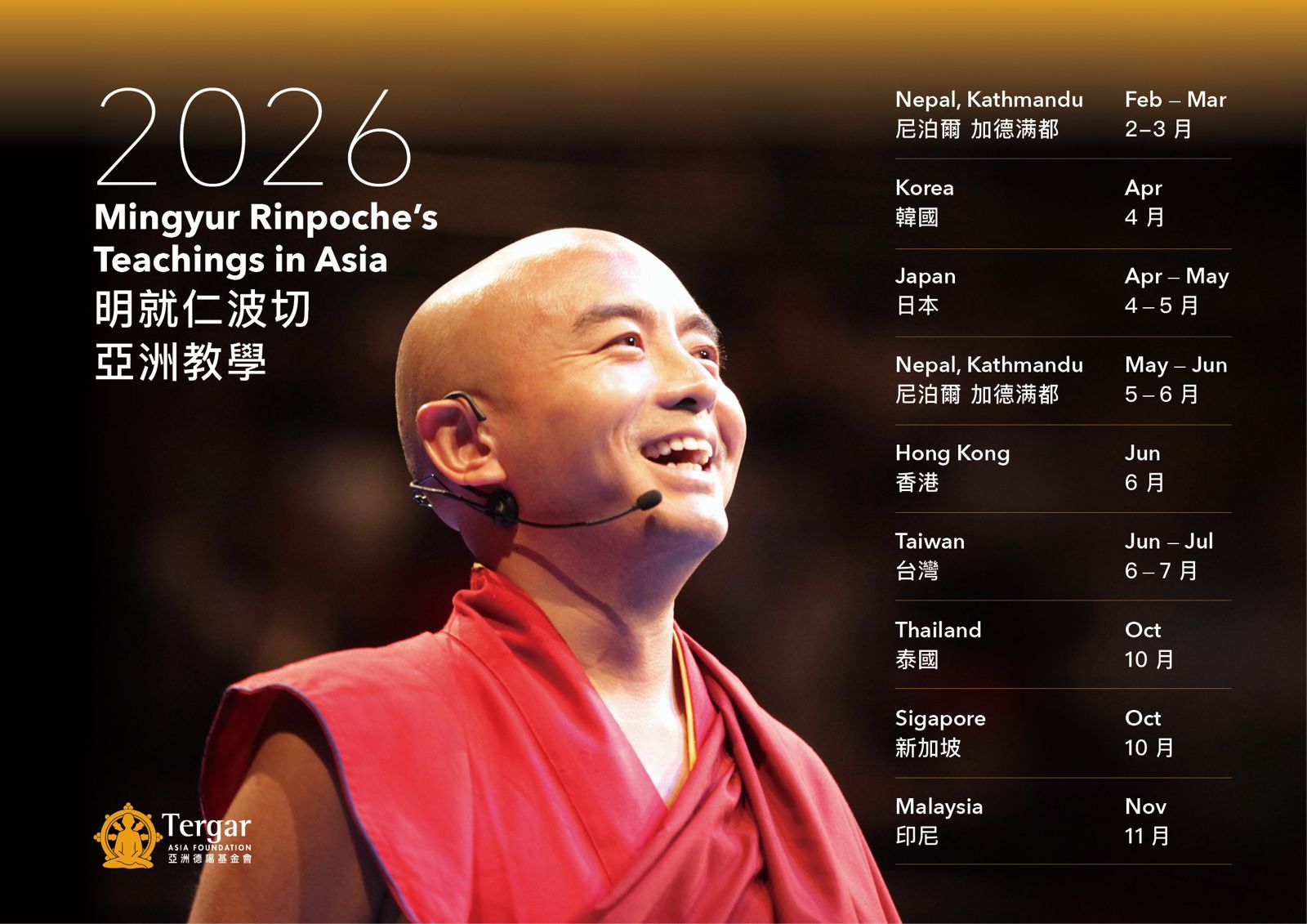 2026 Mingyur Rinpoche’s Teachings in Asia